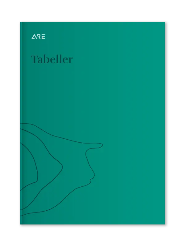 Tabell-Mockup